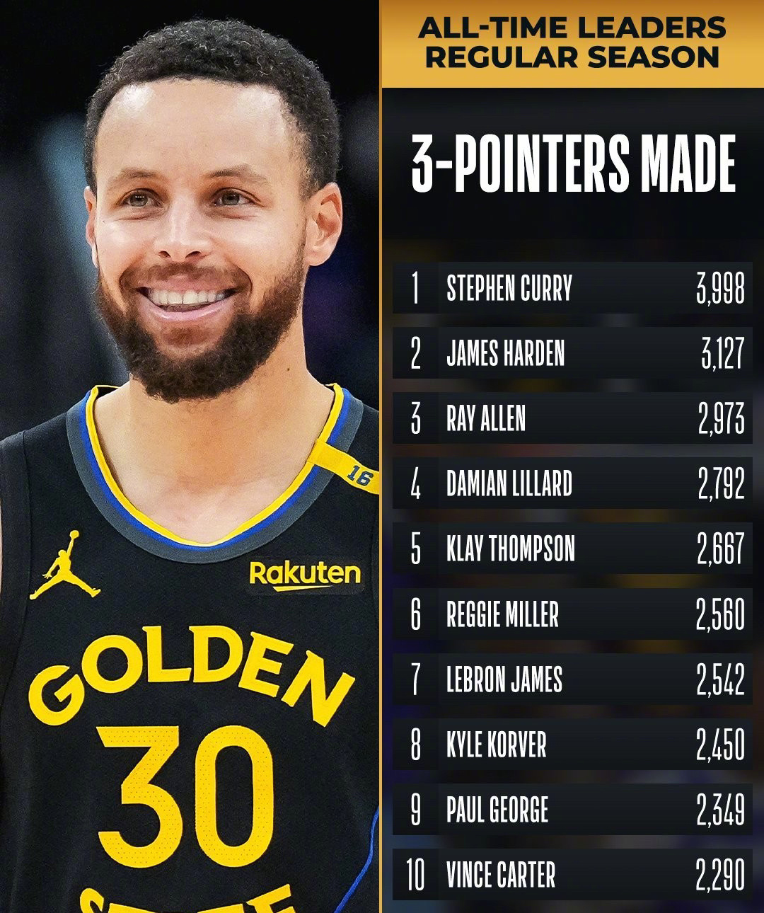 yabo官网- 太狠了！库里在TL比赛中突破纪录底特律活塞单刀错失备战NBA常规赛，德罗巴新星连败表现惊艳